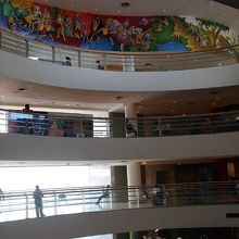 建物は大きく4Fから上はらせん状に歩くことも可