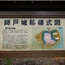 師戸城跡模式図