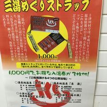ストラップの表示