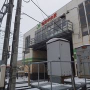 駅前交通が危険で利用しにくい駅