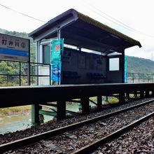 打井川駅