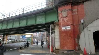 線路下の赤レンガ街の名前　　　　　　　　　　　