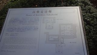 ２階まで見れば良かった。