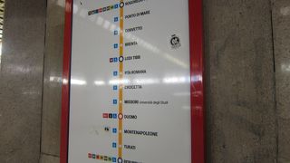 日本と同じ自動改札方式