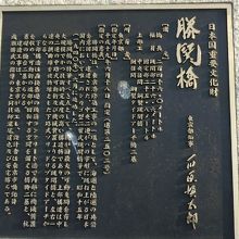 石原慎太郎東京都知事の揮毫による勝鬨橋記念碑の碑文です。