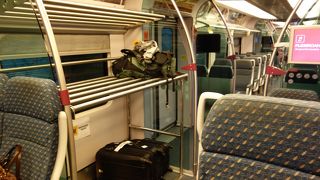 ちょっと高いかな