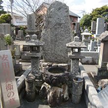 安田作兵衛の墓