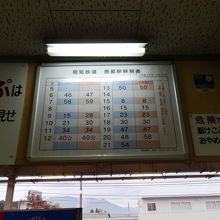 明知鉄道・恵那駅内にある時刻表です。