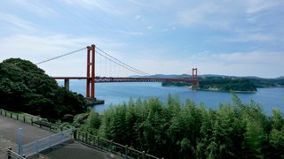 絶景スポットは展望喫茶ブルボンの駐車場