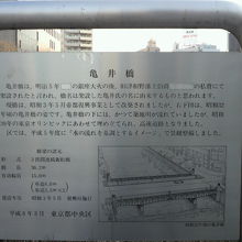 亀井橋の中央に建てられている解説板です。昔の絵が描かれていま