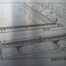 昭和初めの時期の亀井橋の様子です。高速道路が造られる前です。