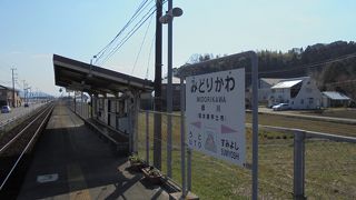 緑川駅
