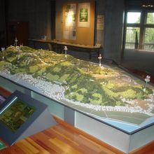 五台山のジオラマです