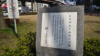 昔のガソリンスタンド？