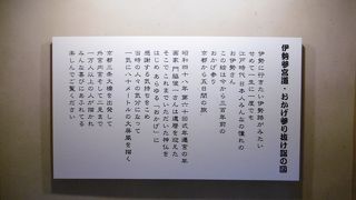 当時のおかげ参り