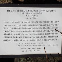 脇にある説明書き