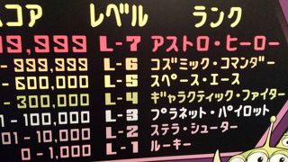 なかなか高得点がとれないよ～