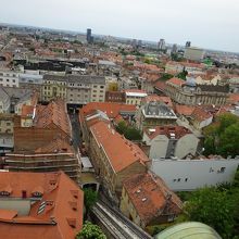 真下には、世界一短いケーブルカーの駅