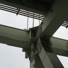 鉄骨をぶら下げているケーブル