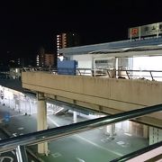 夜は寂しい駅...