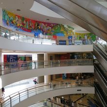 館内の吹き抜け