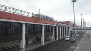 コンパクトだけど機能充実