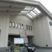 品川区の郷土博物館