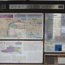 誕生地に掲示された観光案内地図