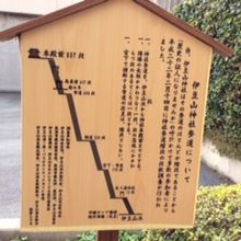 走り湯神社は16段目