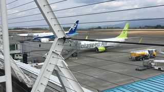 トラフィックが多い