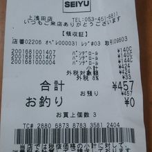 購入した商品のレシート