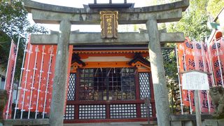 北を向いています