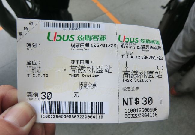 チケットです。