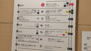 東急百貨店 (東急東横店) 