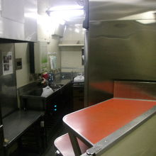 今は使うことあるのかなぁ〜？