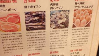 千葉の山の幸、海の幸を活かしたイタリアンレストラン