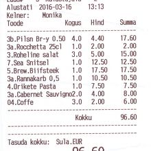 4人で96.6ユーロ