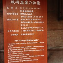 外部に掲げられた案内板