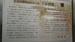 明治時代のレンガづくり。絵になる。