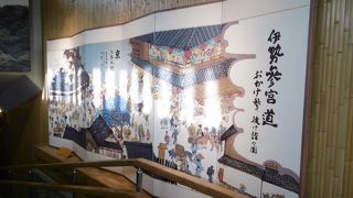 内宮おかげ参道2