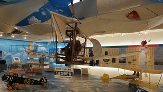 夢はある話です