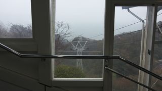 久能山東照宮へのアクセス