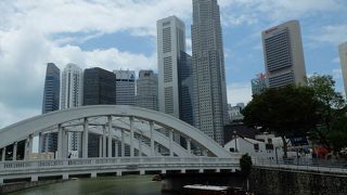 川自体より、川沿いの見どころやリバー・クルーズが観光の目玉になっています