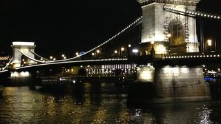 ブダペストのシンボル