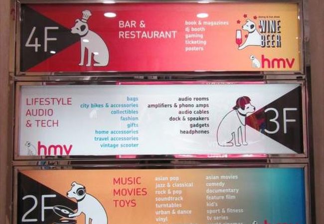 パールシティ (名珠城)