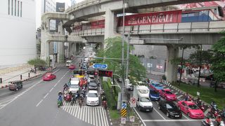 ＢＴＳが大きくカーブするポイントが見れます