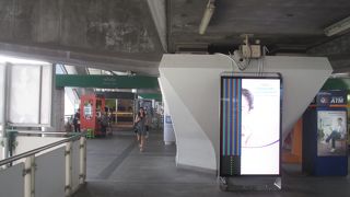 プルンチット駅の東側