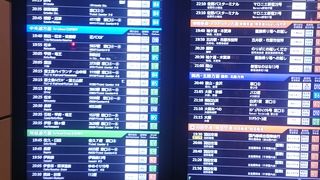 ワクワク感が止まらない