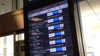 「わかりやすい新宿」をアピールしてほしいものです。