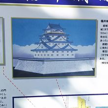 かつての天守閣はこんな感じだそうです。